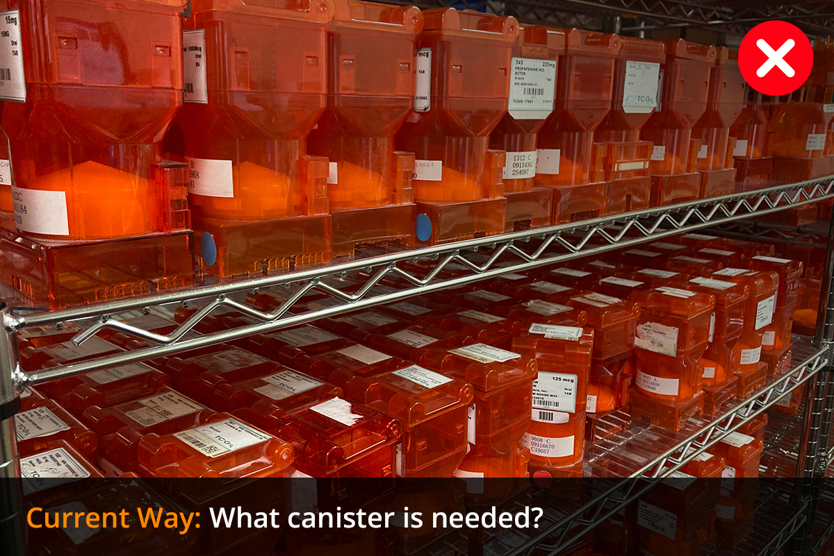 What canister is needed?