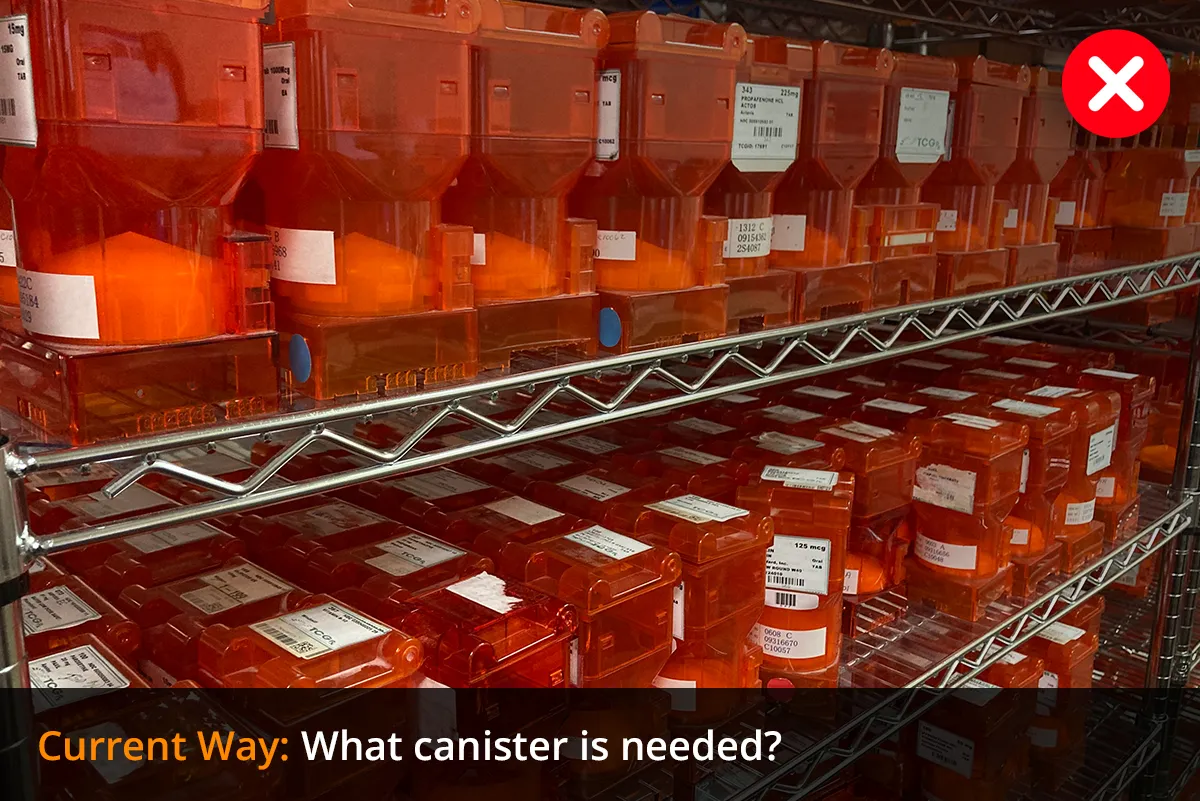 Current way: what canister is needed?