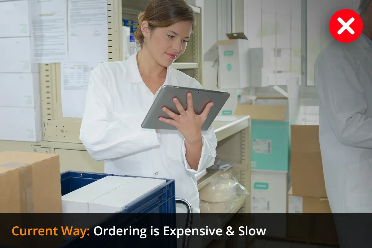 Current way: ordering is expensive and slow