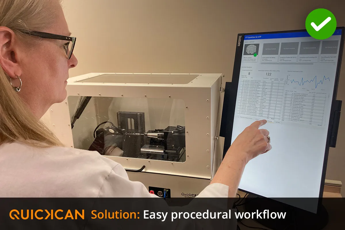 QuickCan solution: easy procedural workflow